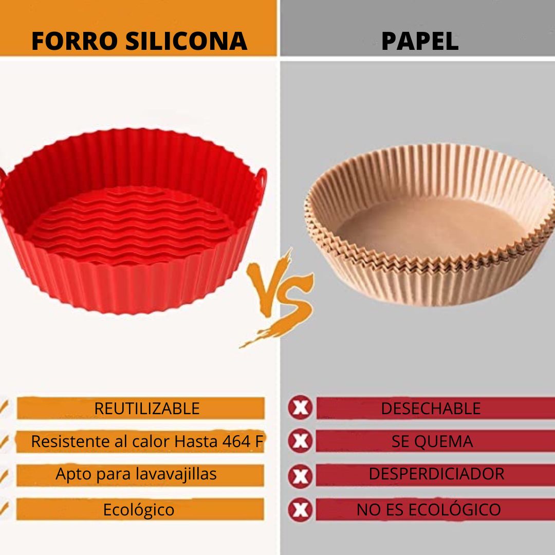 MOLDES DE SILICONA PARA AIR FRYER