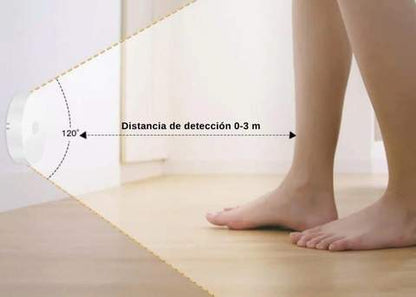 LedSensor™ - Lámpara led con sensor de movimiento para el hogar